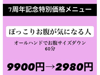 バーテックスキー(Vertexkey)/思い通りにサイズダウンできない