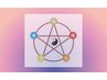 【大人気★】陰陽五行説体質診断カウンセリング