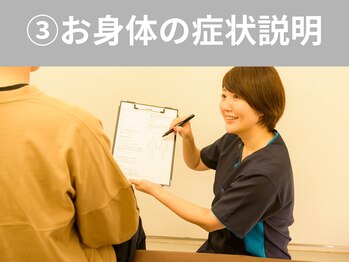 日進町整体院/お身体の症状説明