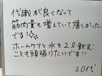 シェイプ 浜松本店/