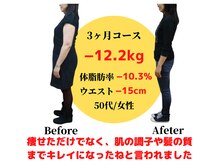 県庁通り整体院