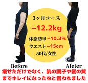 県庁通り整体院