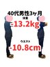 【外食出張あり】忙しくても90日で平均‐7～１０kgダイエットカウンセリング