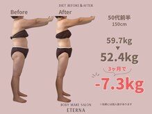 エテルナ(Eterna)/