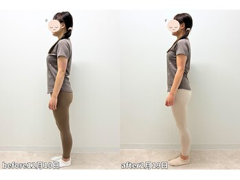 モア 札幌平岸店(MORE)/お客様の声