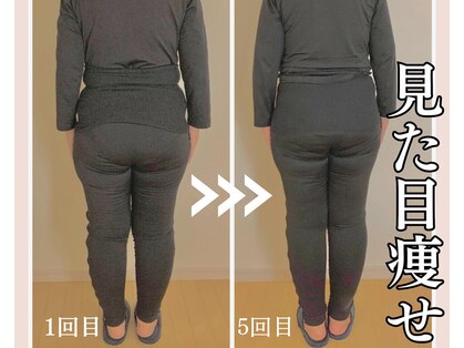ヨサパーク ルアナ(YOSAPARK Luana)の写真