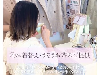 小顔美肌コルギ専門店 センティード 吉祥寺(Sentido)/
