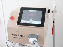 ウィ アネラ(U'i Anela)/