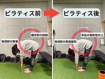 ファクト(fact)/ガチガチの首肩こりがスッキリ!