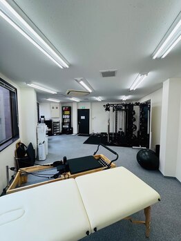 パレス 豊洲店(PALES)/