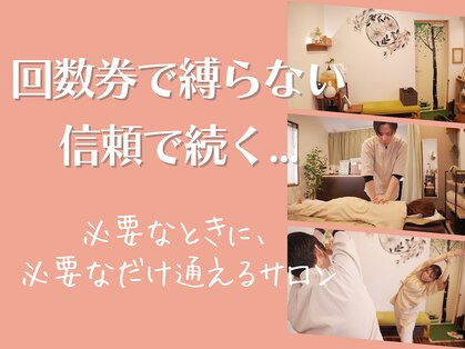 リカバリー(Recovery)の写真