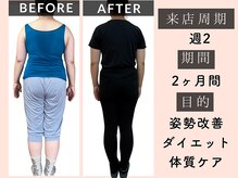 姿整美/骨盤矯正でダイエット身体へ！