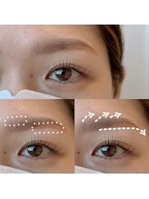 セン(CENN)/アイブロウ書き方レクチャー