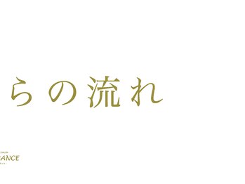 エステティックサロン エスぺランス(ESPERANCE)/