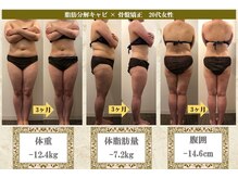 鈴木整体院 仙台泉院の雰囲気（骨盤から整える痩身は人気No.1★納得の痩身効果はお任せ！）