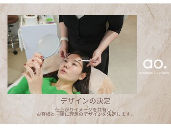 アオフクオカ(ao. Fukuoka)/～デザインの決定～