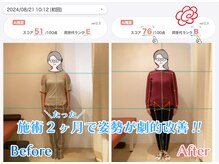 新所沢美原町整体院/見た目年齢改善はご相談下さい◎