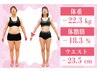 【人気No2】女性20kg痩せ達成者続出コース★初回体験.4980円