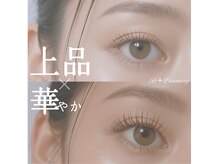 リ ディスカバリー(Re＋Discovery)