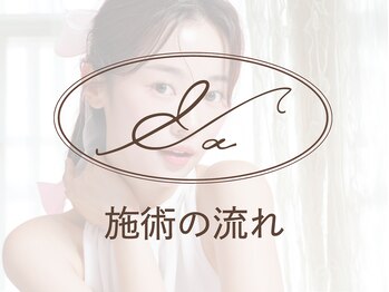 アンドアルファ 水戸(&α)&α/美眉/眉毛/アイブロウ/眉/水戸