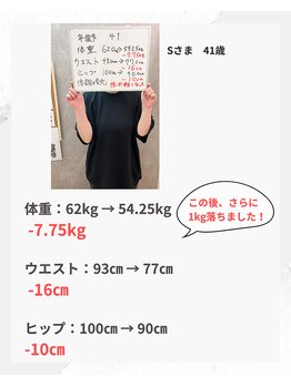 整体えびす丸 大阪本町店/