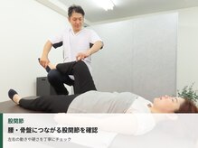 整体院レプルクレ/腰痛・股関節を確認