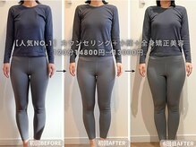 ラーナビコツ(RANA-bikotsu)