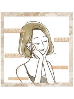 ディオーネ 岸和田店(Dione)/Dioneの脱毛効果