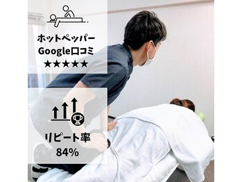 リライズ整体 横浜