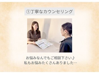 ルル/1.カウンセリング