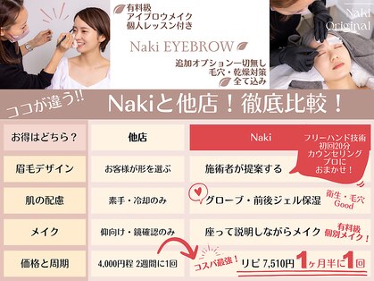 ナキ(Naki)の写真