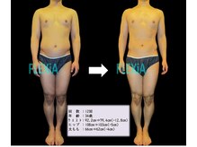 エステティック アントワネット/第4回FTIコンテスト2位を獲得☆