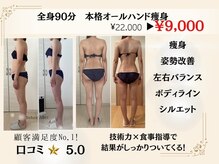 サロンドルフレ(salon de Reflet)