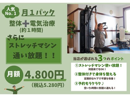 にこあ(nicore)の写真