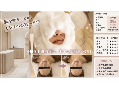 ビ フェイス(Bi-face)の写真