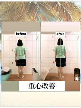 ハウオラ 恵比寿2(HAUOLA)/ビフォーアフター