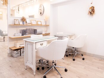 フチュール(futur)