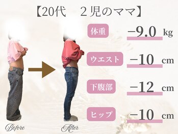 ママラヴィ(MamaLavie)/産後ダイエット、産後骨盤矯正