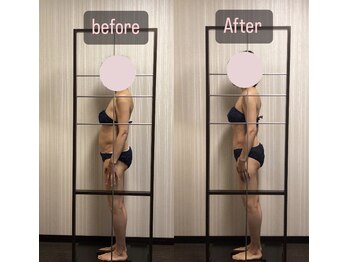 キナーレ 大宮(Kina-re)/