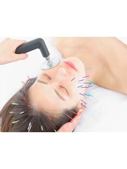 ホウレイ線・たるみ改善！予防ケア