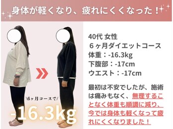 フィール整体院/体も疲れにくくなりました。