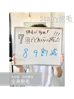 ココスターリー 香椎店(Coco starry)/男性・全身脱毛☆お客様の声
