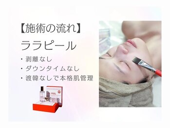 ホワイトアクア 加古川店(WHITE AQUA)/ララピールで肌荒れ改善/加古川