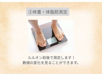 ルル/2.体重、体脂肪測定