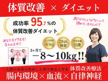 いたみいろどり整体院
