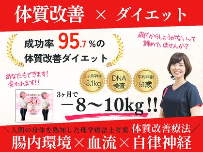 いたみいろどり整体院の写真