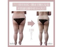 アイナ(aina)の雰囲気（お得な継続チケットで脂肪の多い方もじっくり燃焼！）