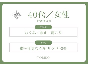 トリコ 福井駅前店(TORIKO)/