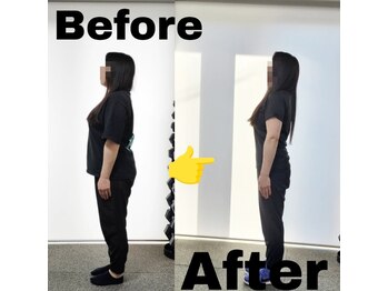 ZKフィットネス/パーソナルトレーニング