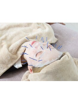 お肌をきれいにしたい